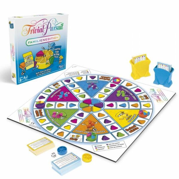 Trivial Pursuit