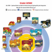 Catan Sternenfahrer