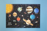 Discover the planets Puzzle