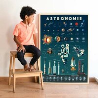 Sticker Lernposter Astronomie